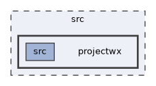 src/projectwx