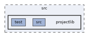 src/projectlib