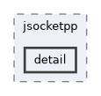 include/jsocketpp/detail