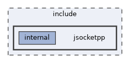 include/jsocketpp